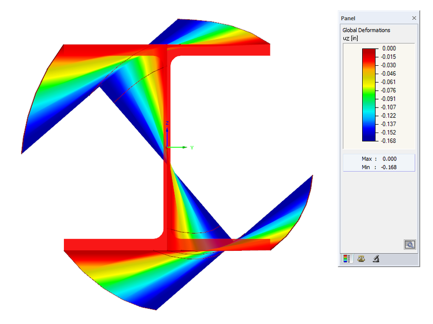 AISC 360-16 Steel Member and Warping Torsion Design in RFEM