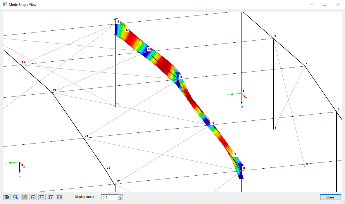 Graphical display of mode shape of set of members