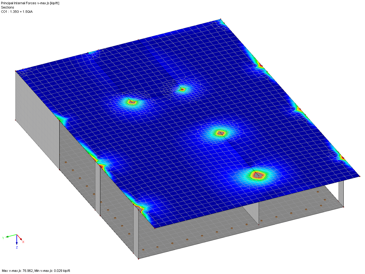 Verlauf der Hauptschnittgröße v_max,b in einer Deckenplatte