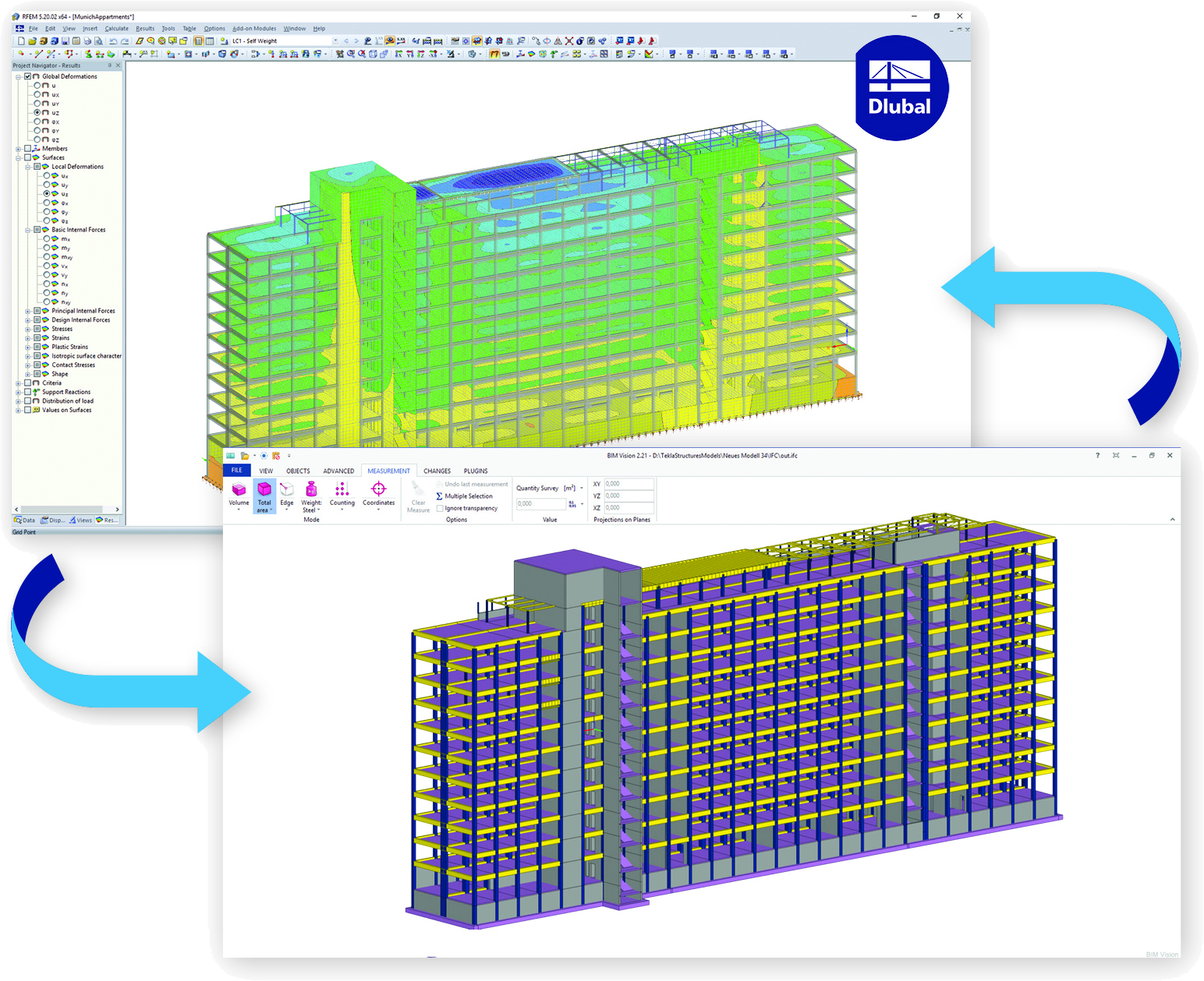 Переход от модели BIM к расчёту конструкций и обратно