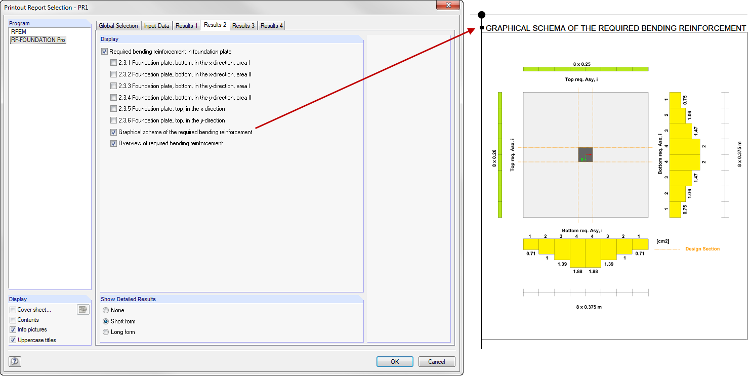 Graphical Schema of Required Bending Reinforcement