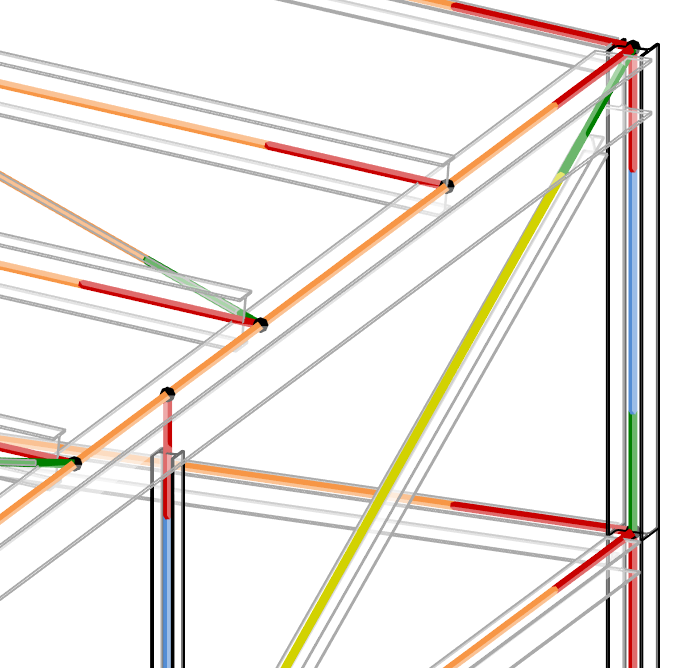 Преимущество BIM: В Revit положение системных линий и узлов КЭ конструктивных элементов уже может быть определено в физической модели. Эта модель может быть импортирована непосредственно в RFEM.