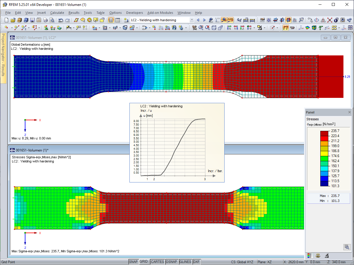 Пластический анализ в программе RFEM