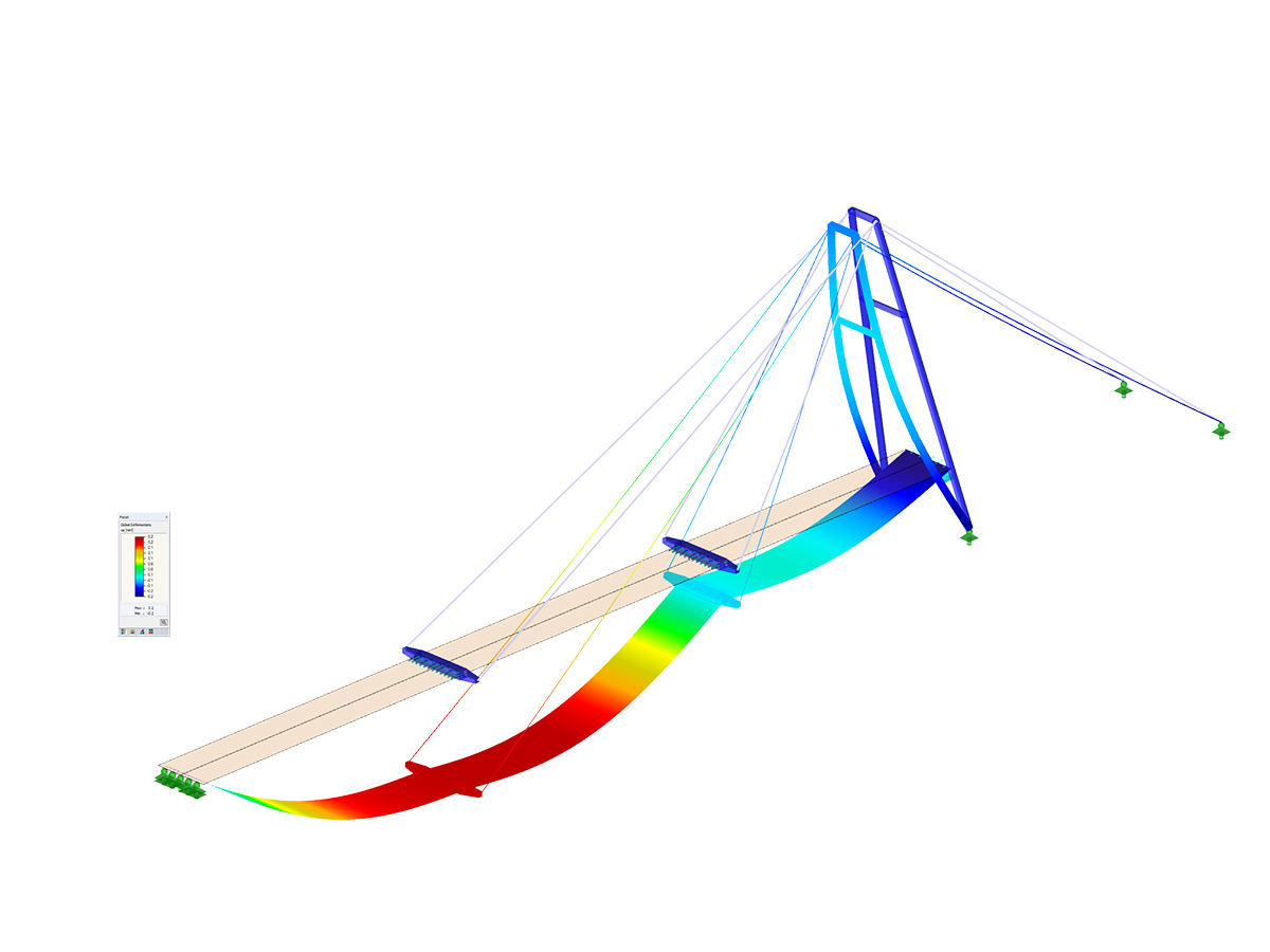 Solutions Tensile 1