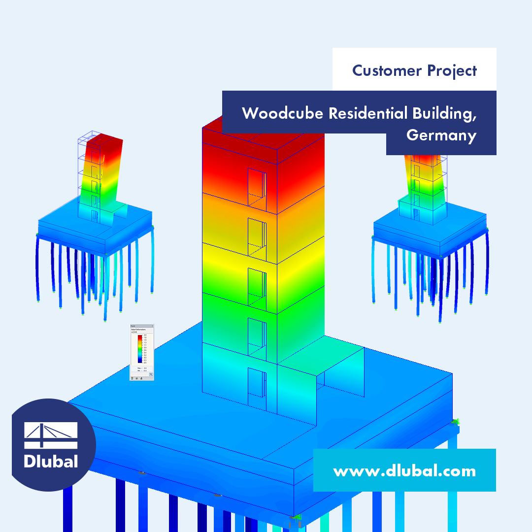 Customer Project