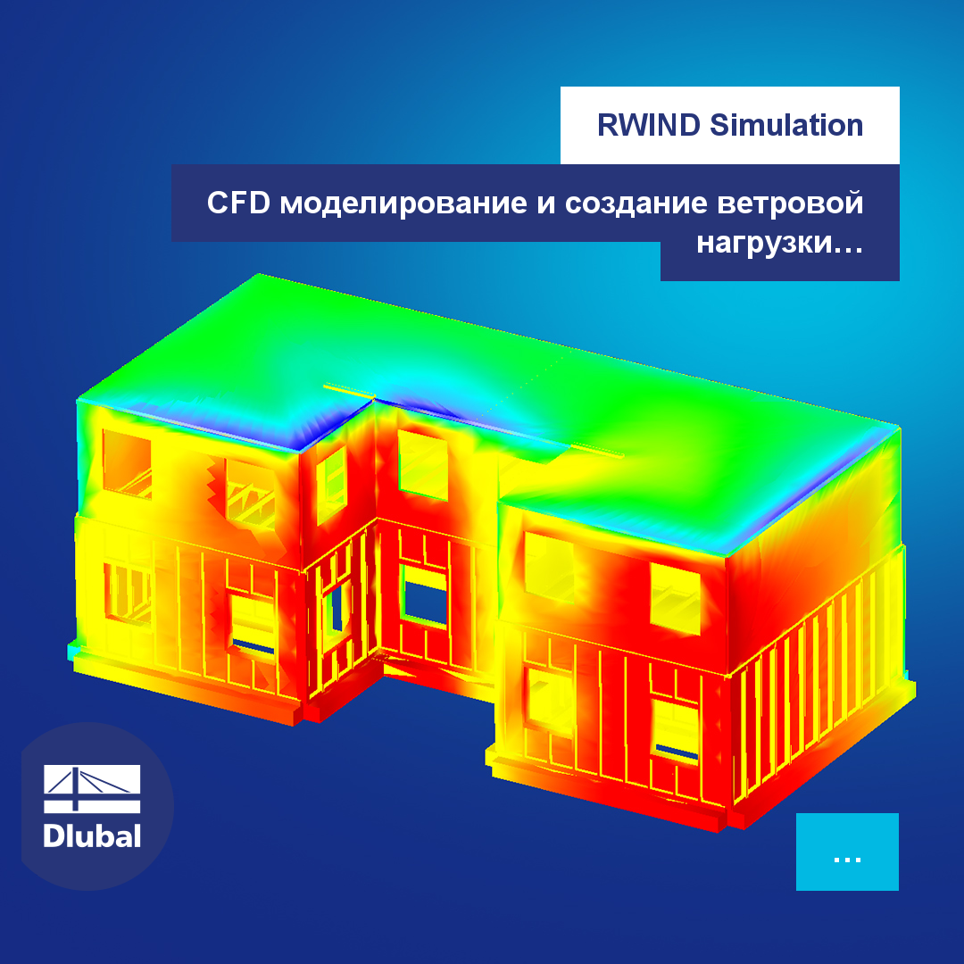 RWIND Simulation