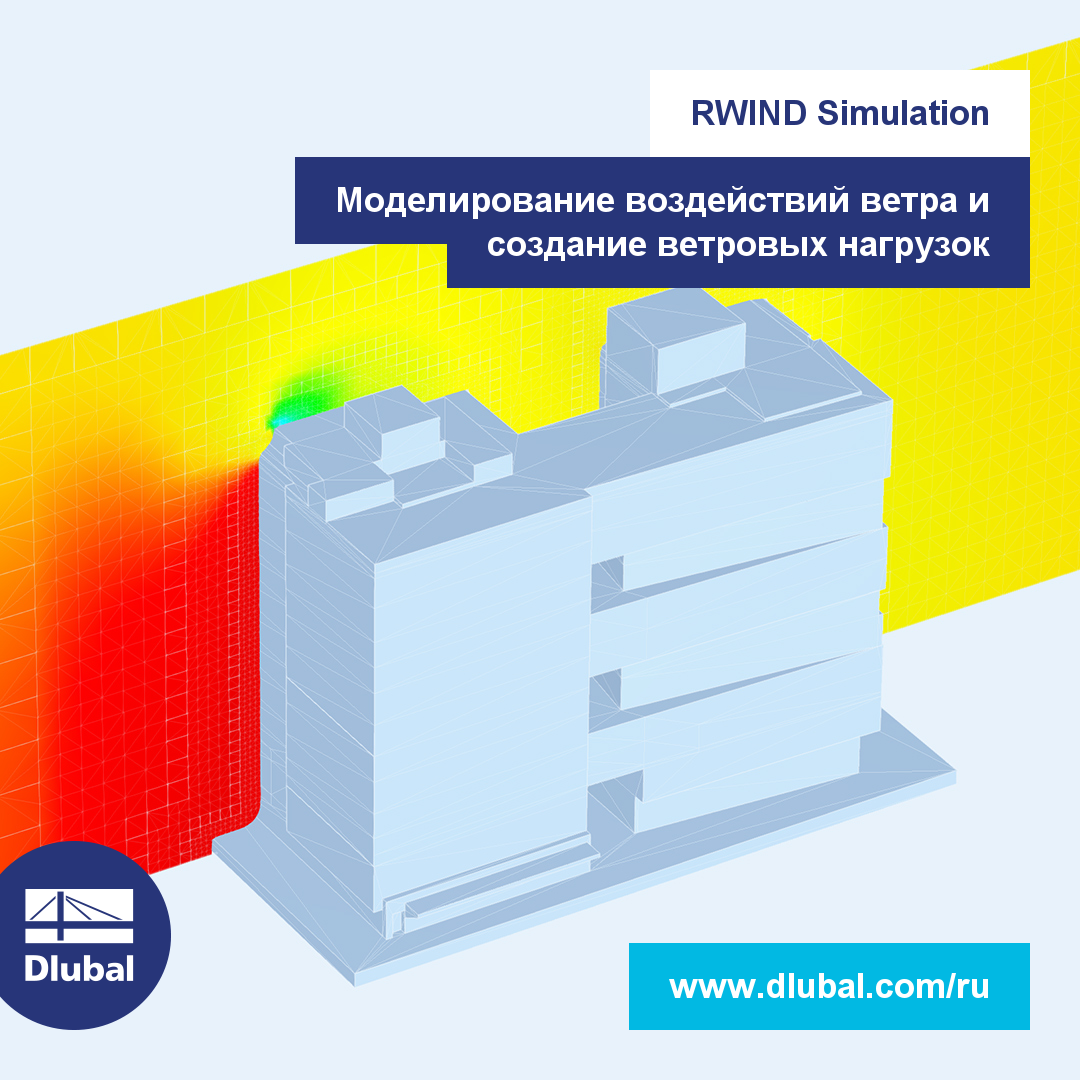 RWIND Simulation