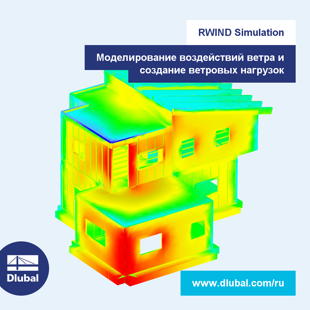 RWIND Simulation