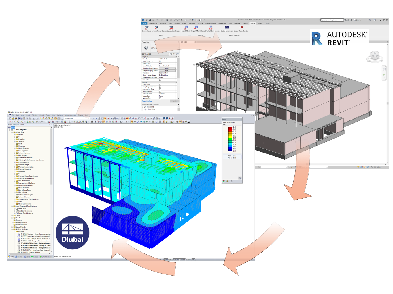 Вебинар Dlubal: BIM в RFEM и Autodesk Revit Structure