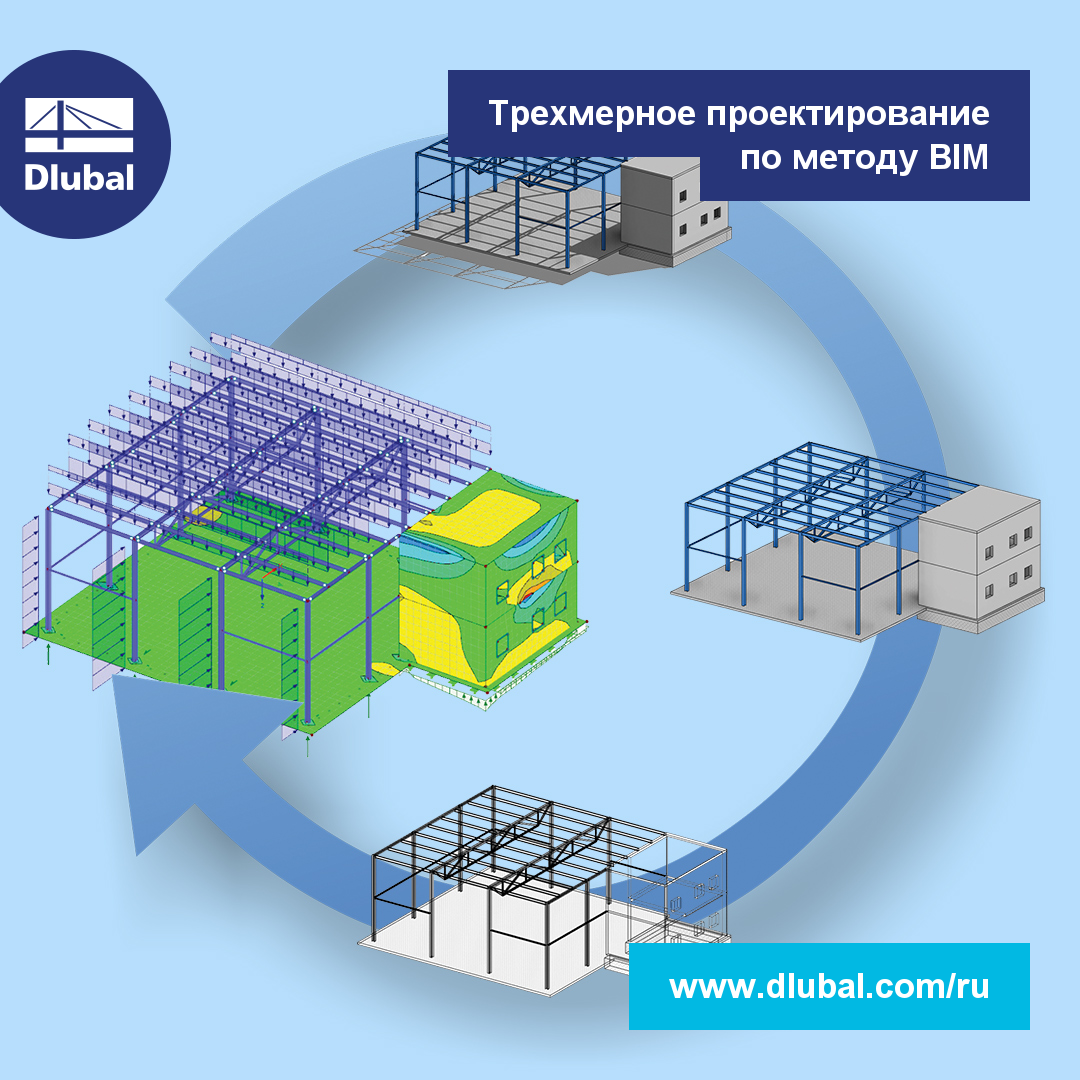 Трехмерное проектирование \n по методу BIM