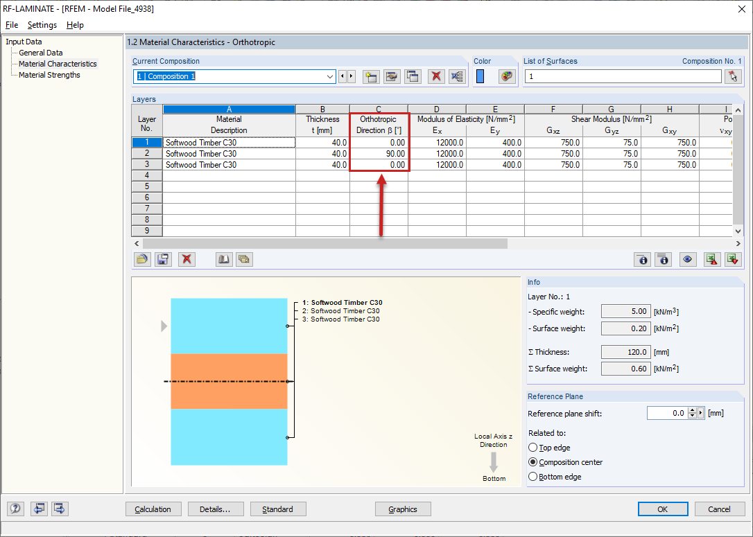 Отображение направлений ортотропии слоев в дополнительном модуле RF-LAMINATE