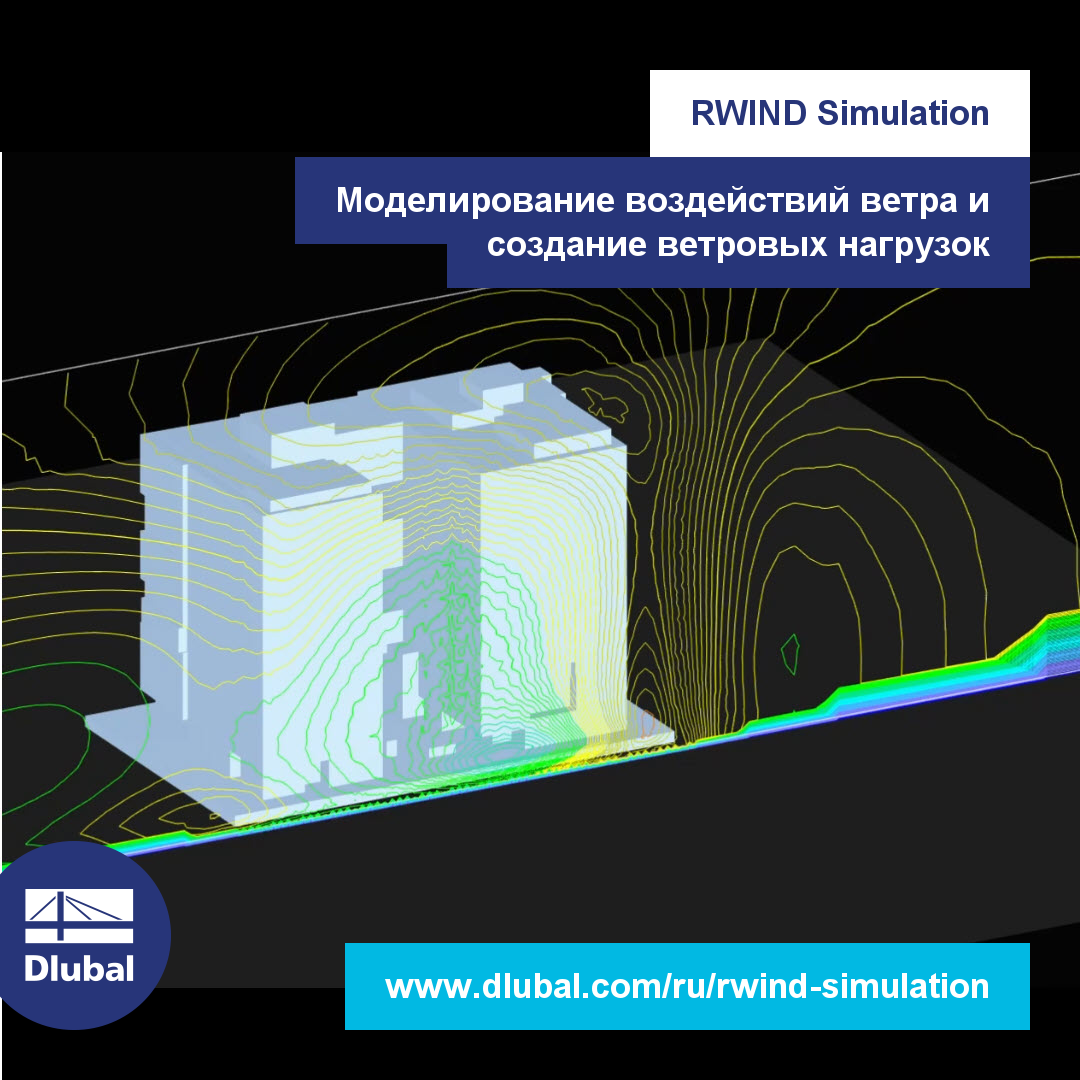 RWIND Simulation