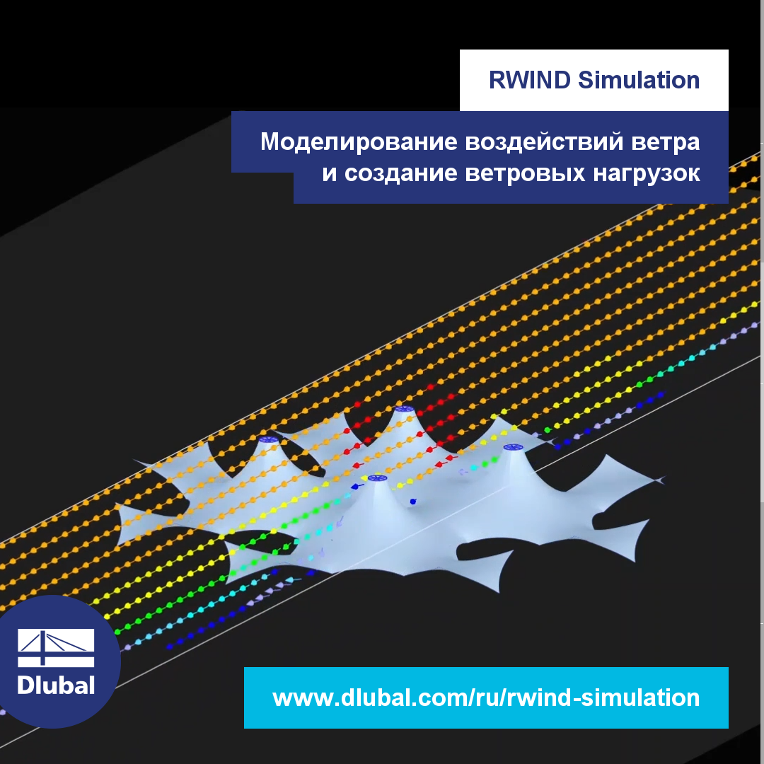 RWIND Simulation