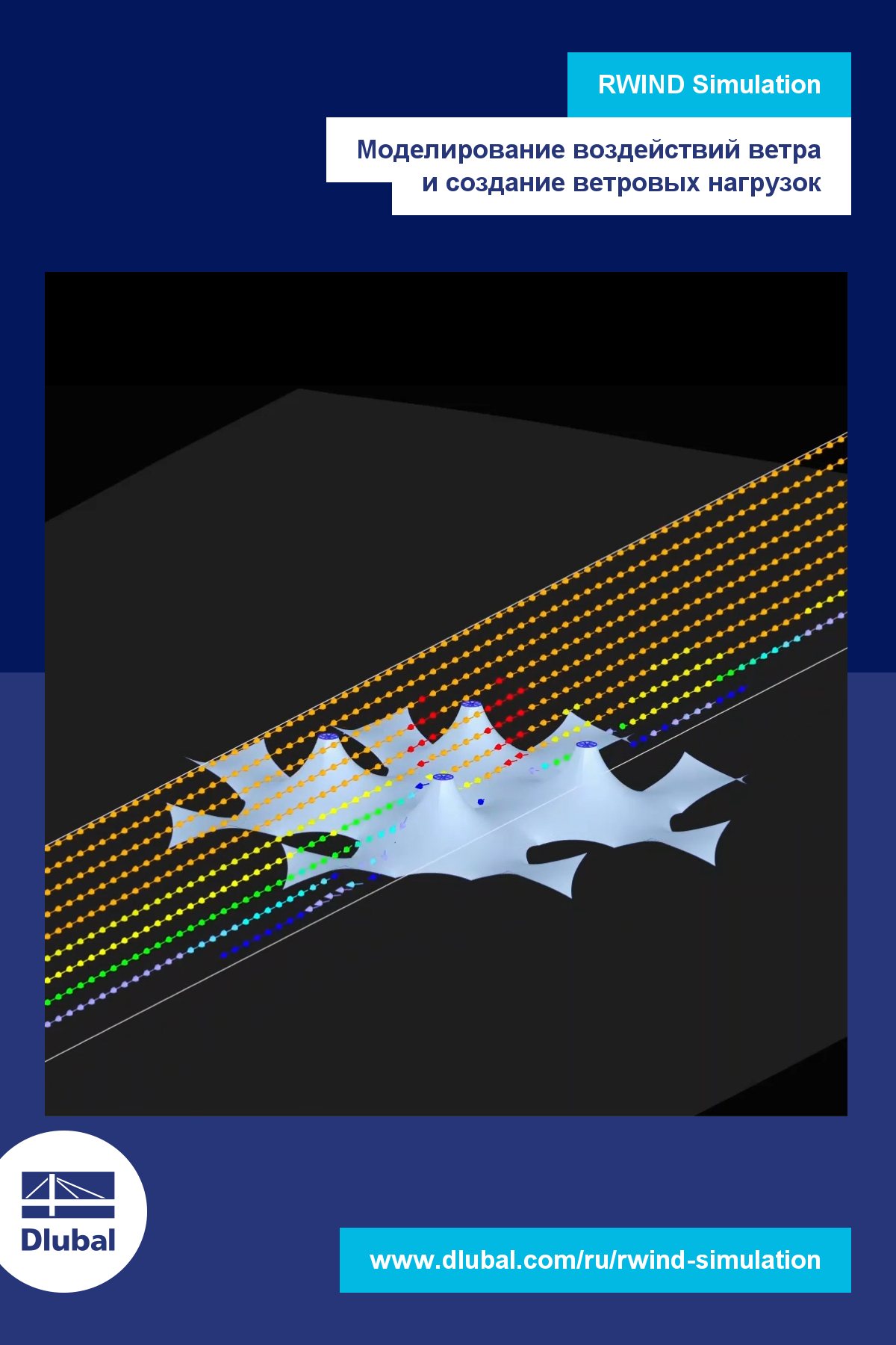 RWIND Simulation