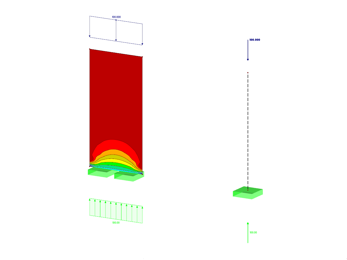 Modell zur FAQ 002406