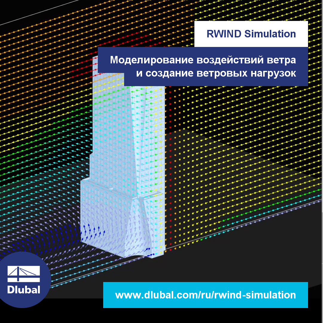 RWIND Simulation