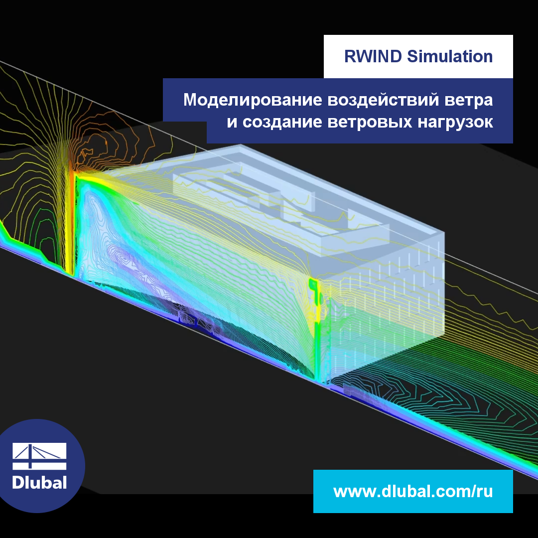 RWIND Simulation