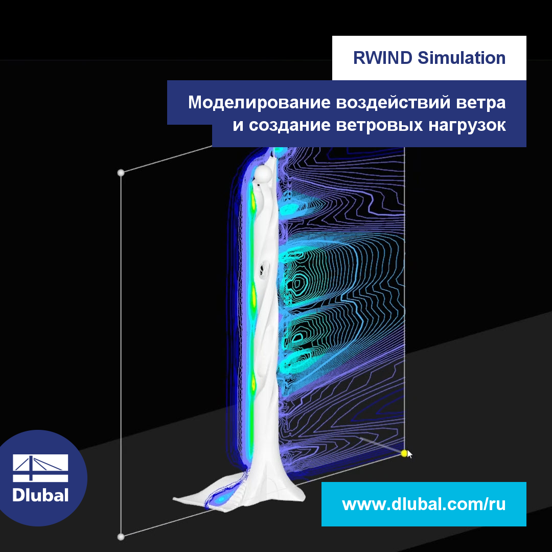 RWIND Simulation