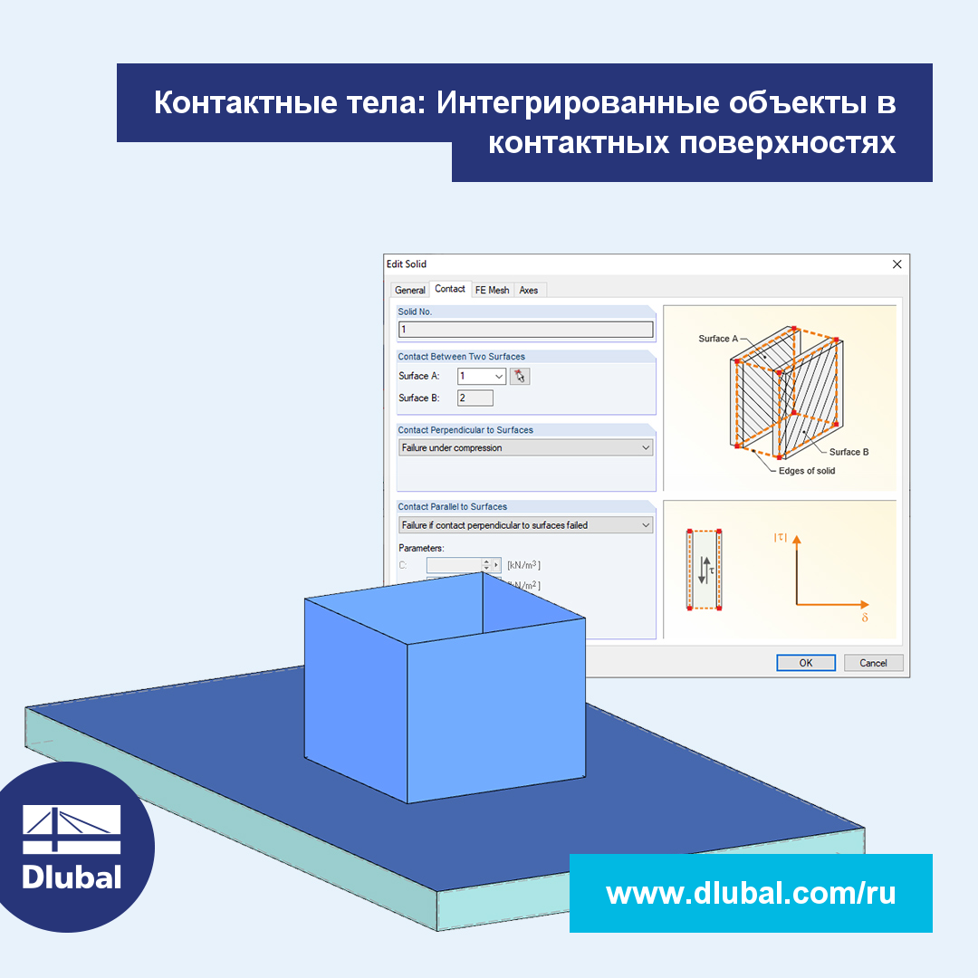 Контактные тела: Интегрированные объекты в контактных поверхностях