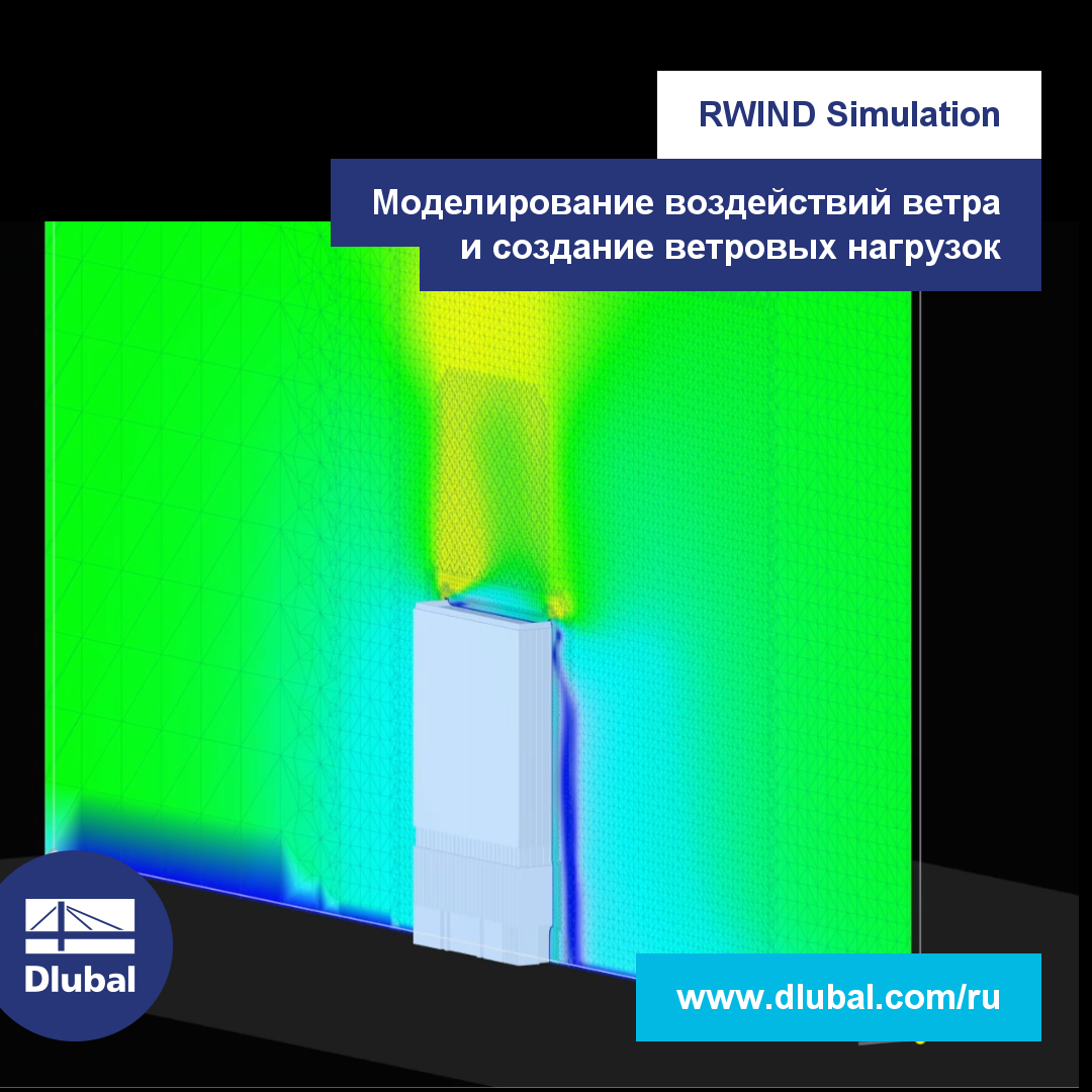 RWIND Simulation