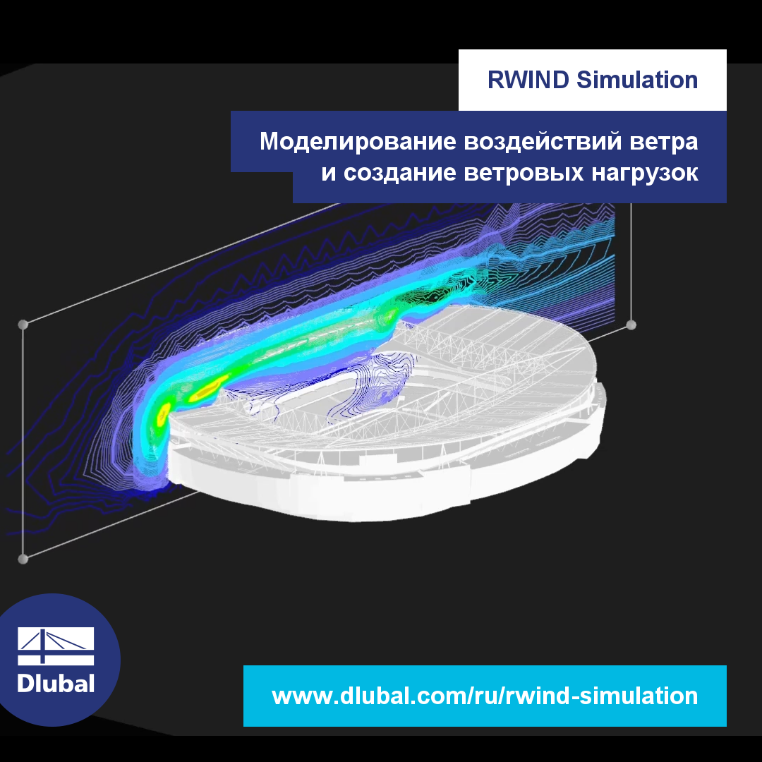 RWIND Simulation