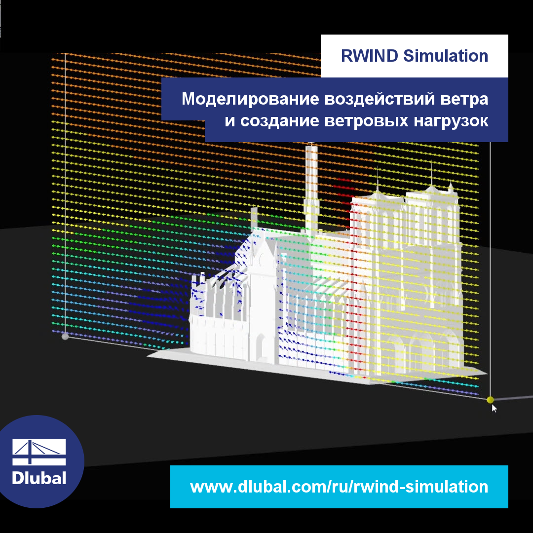 RWIND Simulation