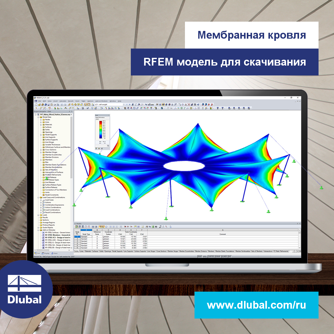 Мембранная кровля