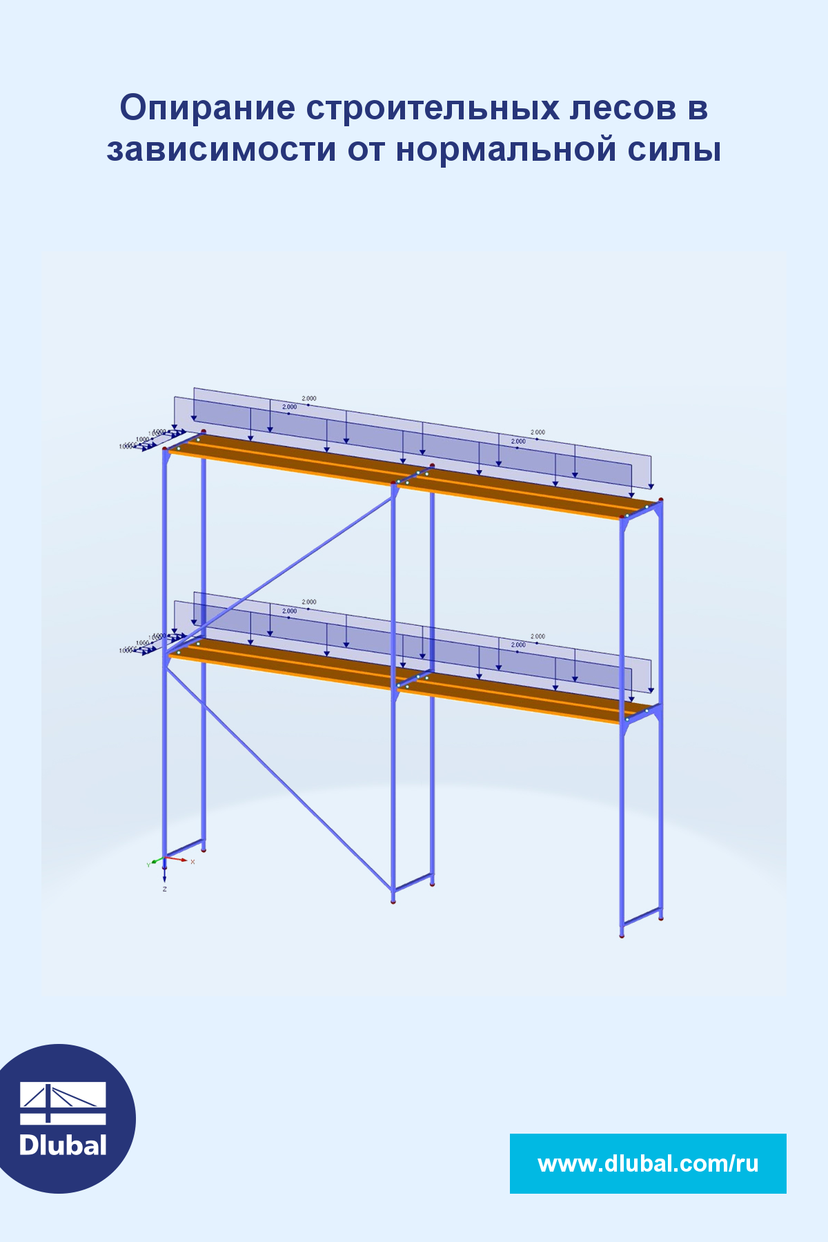 Опирание строительных лесов в зависимости от нормальной силы