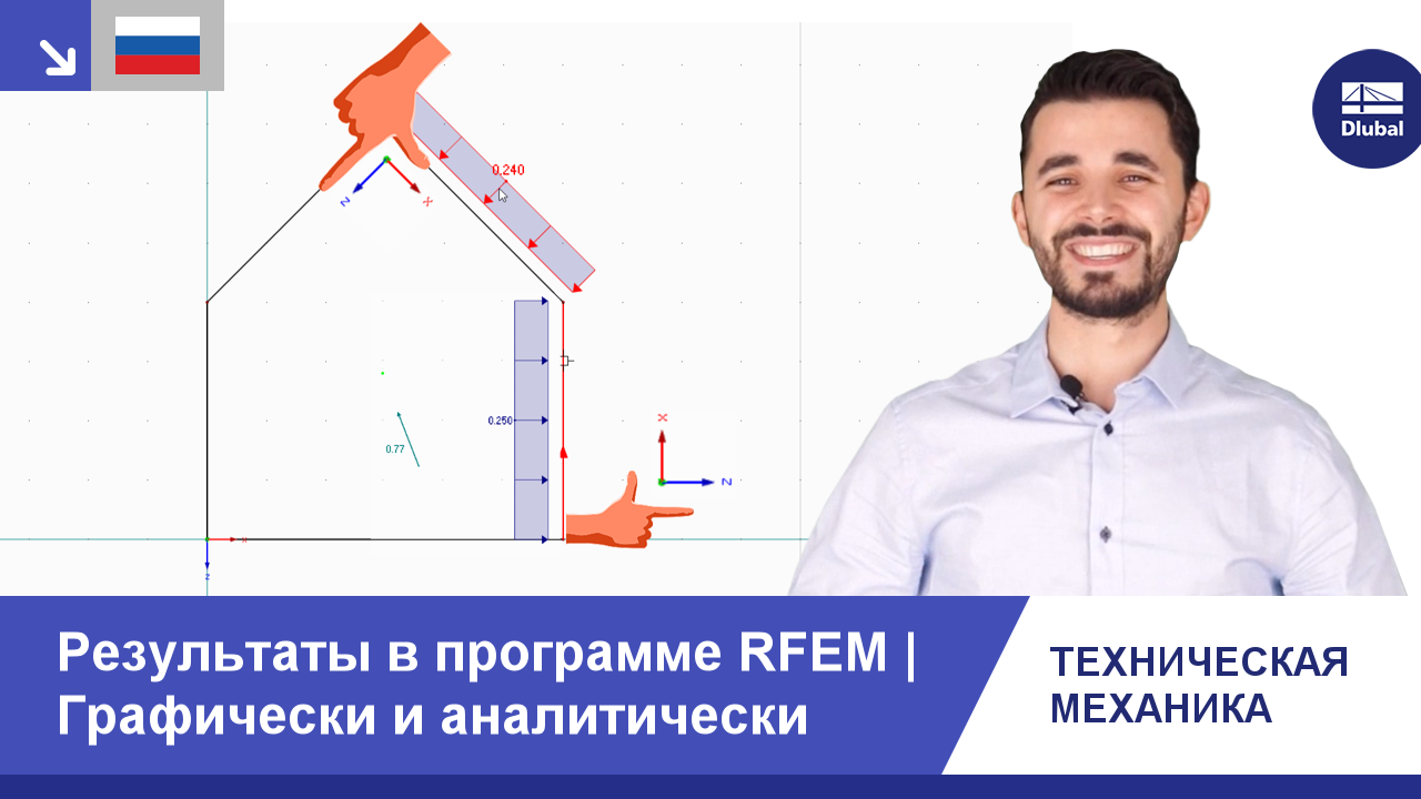 Видео: Техническая механика | Равнодействующая сил | Программа для расчета конструкций RFEM | Графически | Аналитически