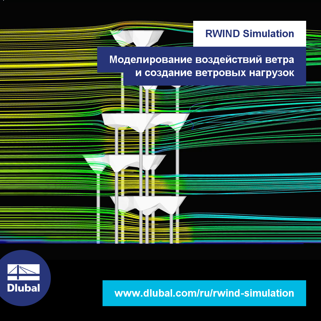 RWIND Simulation