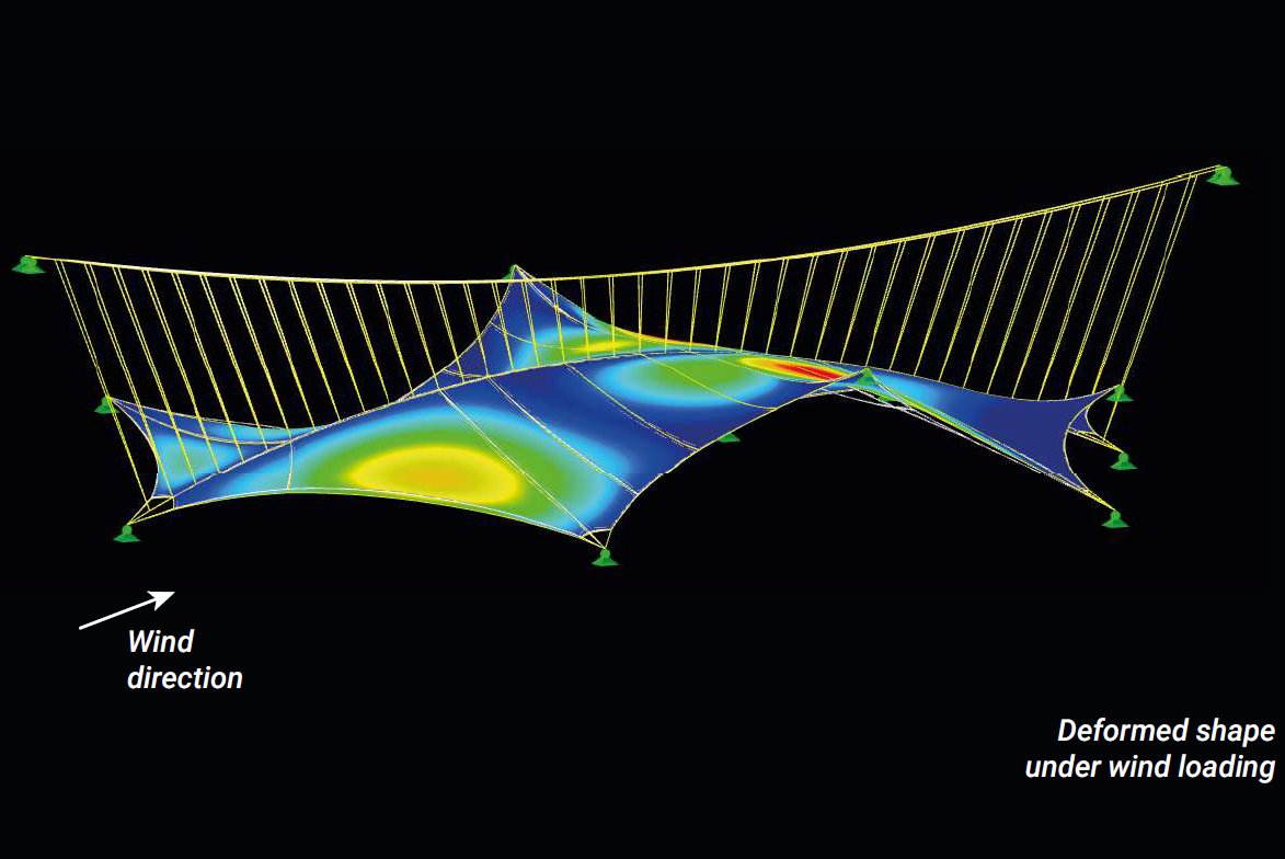 Деформации от ветровых нагрузок, рассчитанные в программе RWIND Simulation