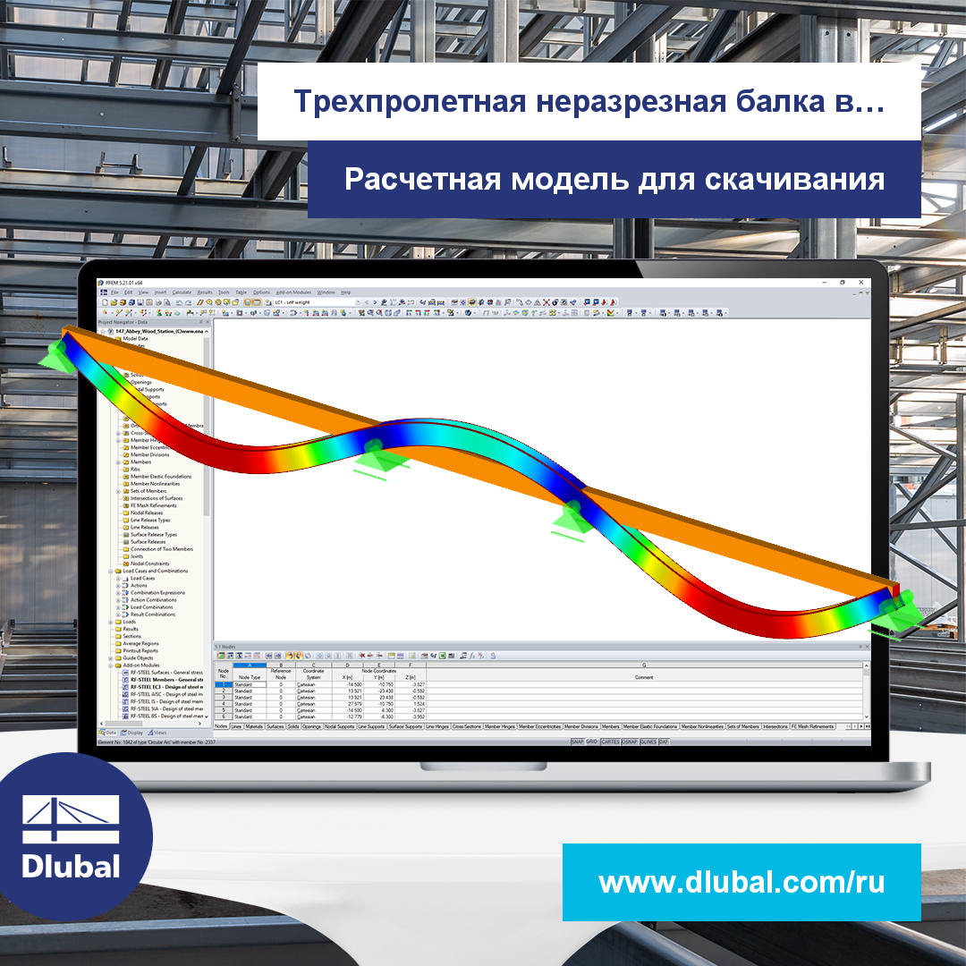 Трехпролетная неразрезная балка в программе RSTAB