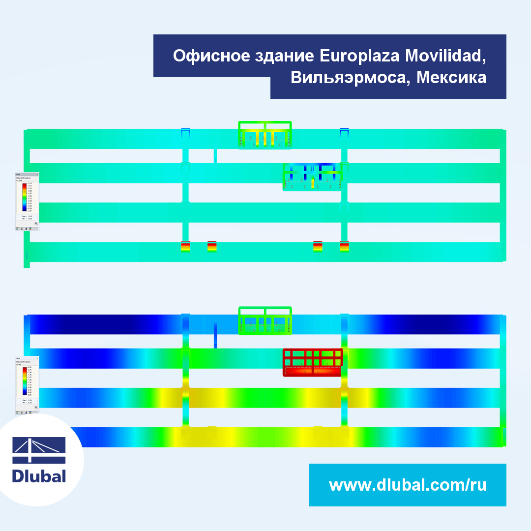 Офисное здание «Europlaza Movilidad»,\n Вильяэрмоса, Мексика