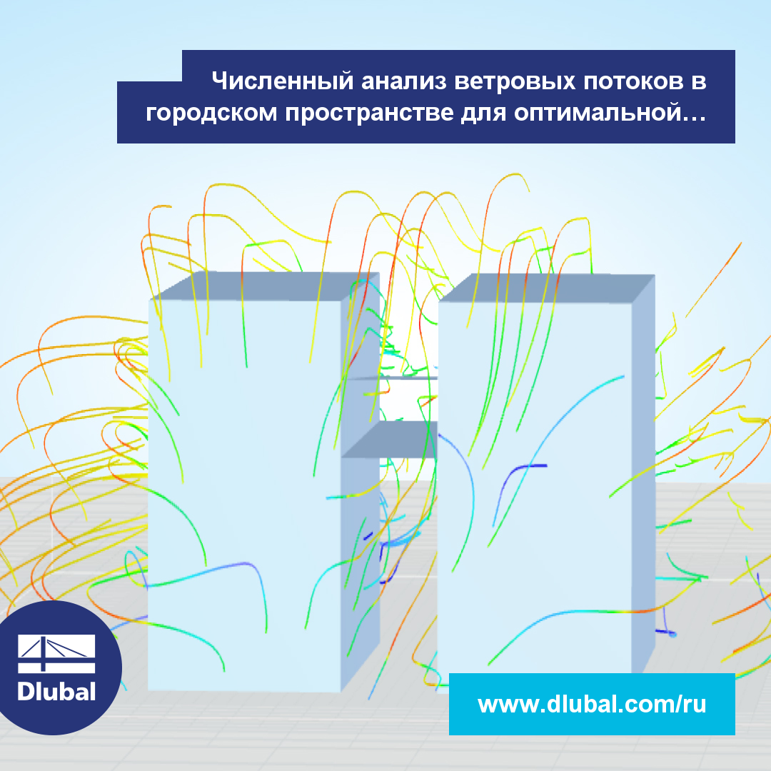 Численный анализ ветровых потоков в городском пространстве для оптимальной интеграции малых ветроэнергетических установок