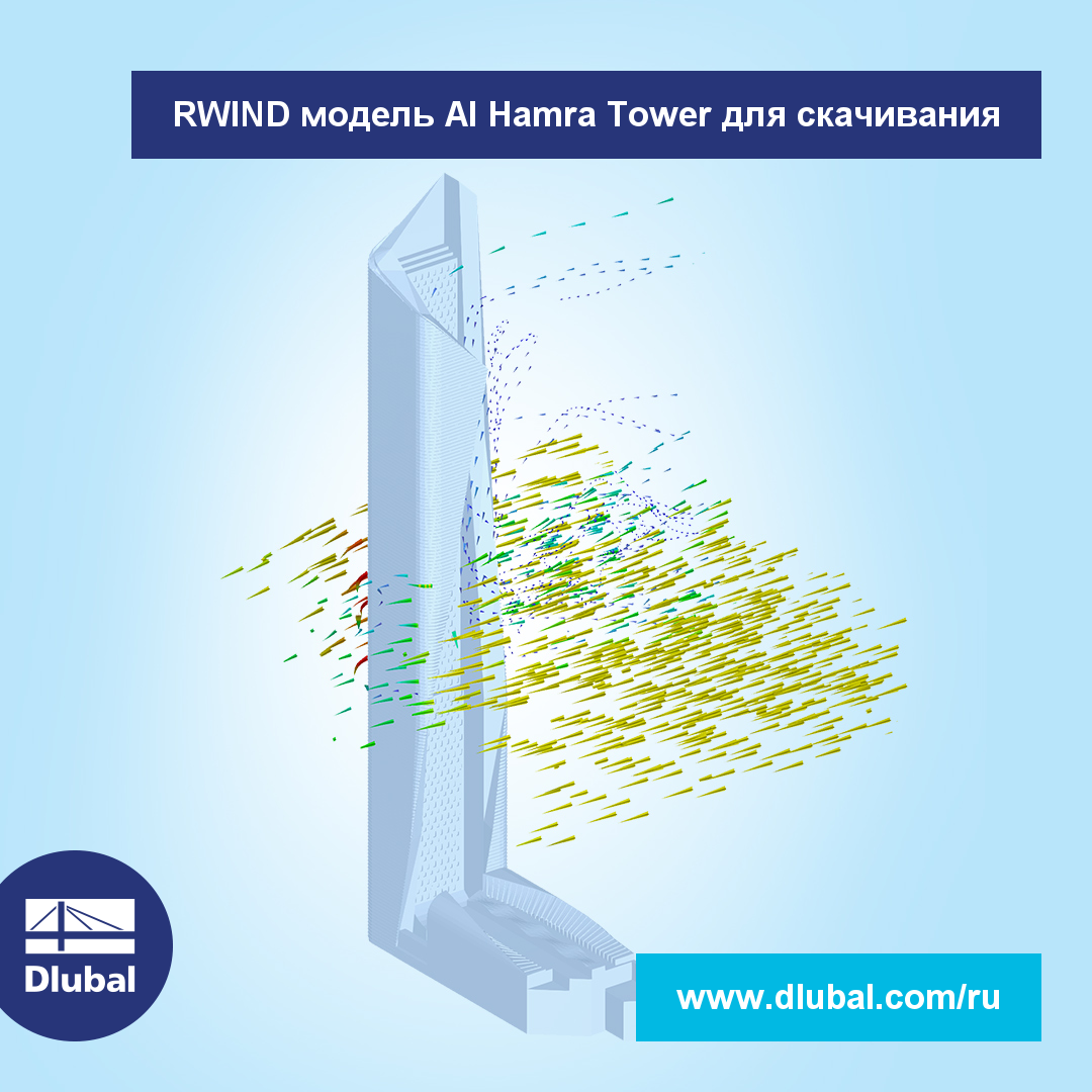 RWIND-Modell Al Hamra Tower zum Downloaden