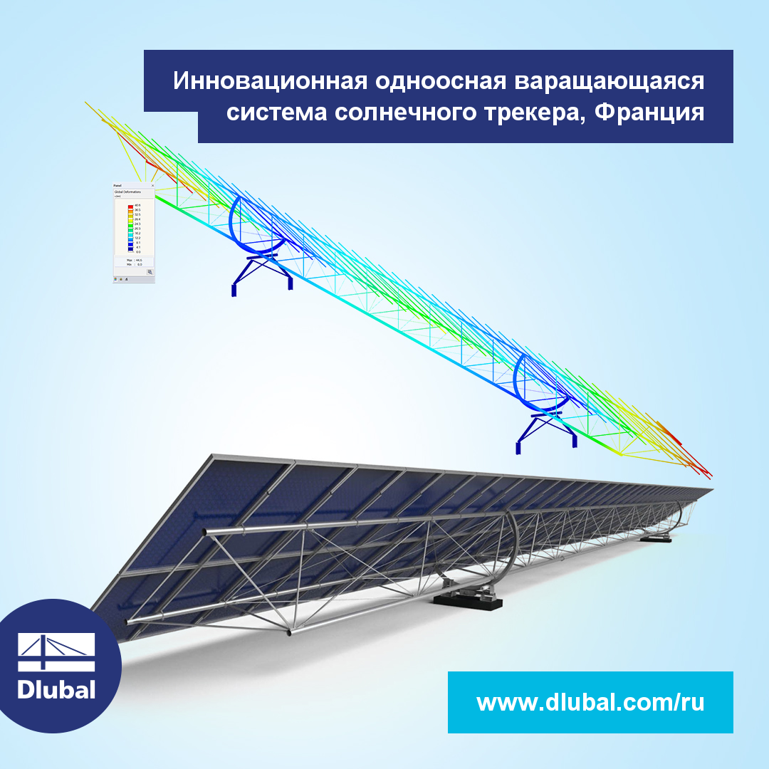 Инновационная одноосная варащающаяся система солнечного трекера, Франция