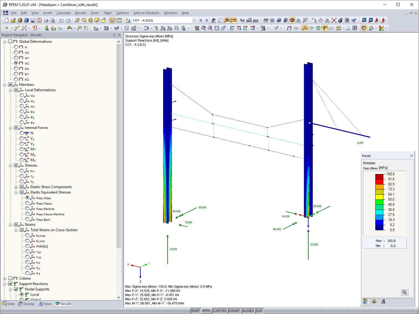 Tensiones de Von-Mises en un modelo de catenaria (© SDEA Engineering Solutions - Spain)