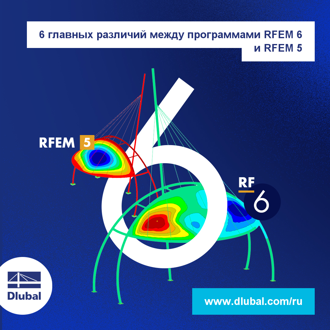 6 Hauptunterschiede zwischen RFEM 6 und RFEM 5