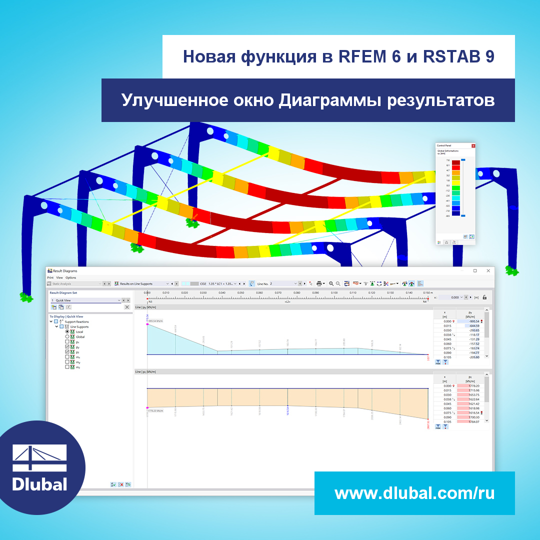 Новая функция в RFEM 6 и RSTAB 9