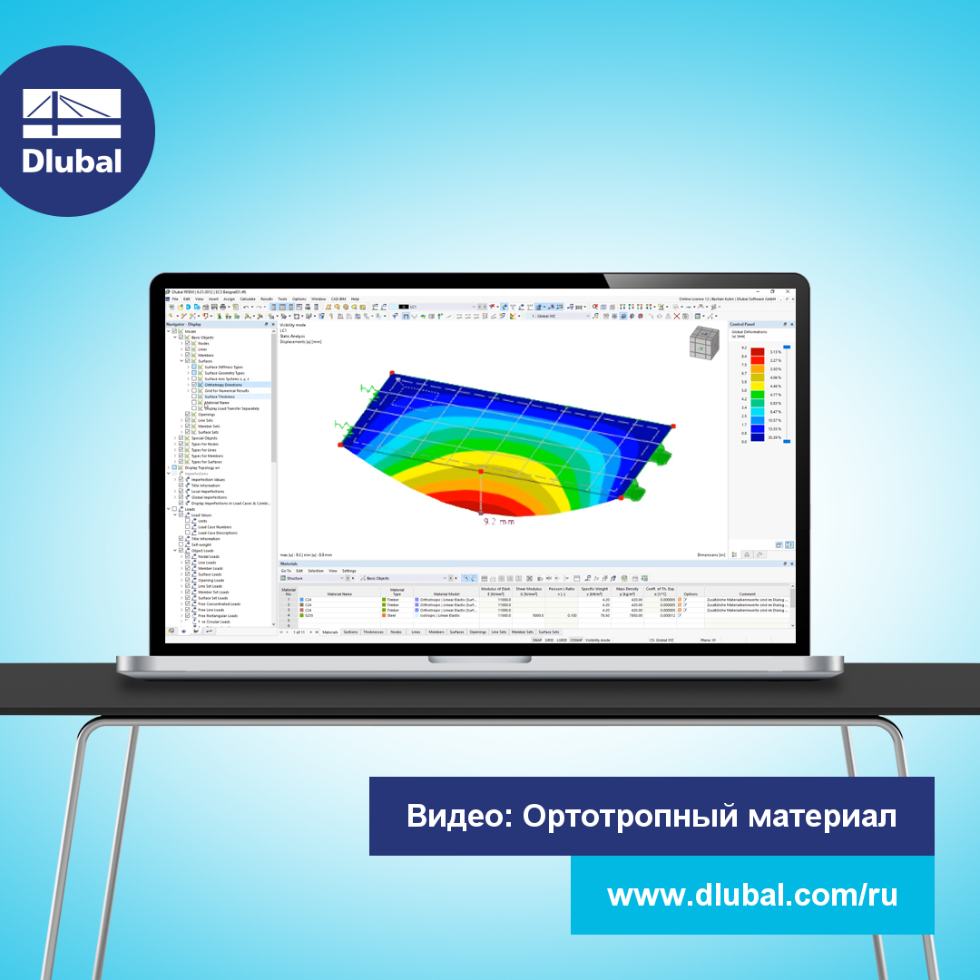 Видео: Ортотропный материал