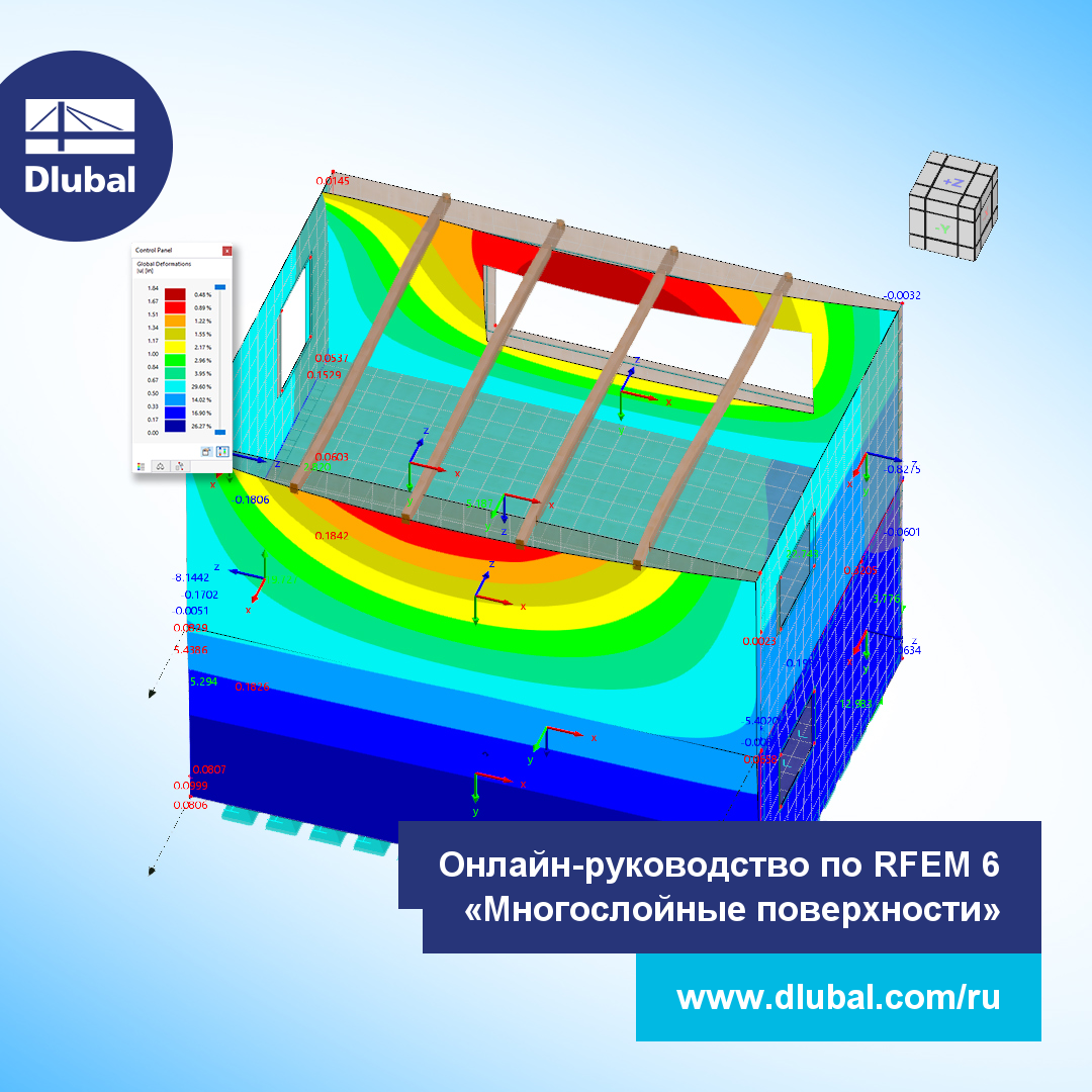 Онлайн руководство Многослойные поверхности для RFEM 6