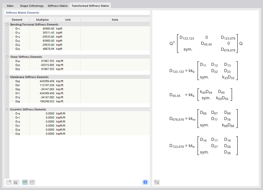 Трансформированные элементы матрицы жесткости