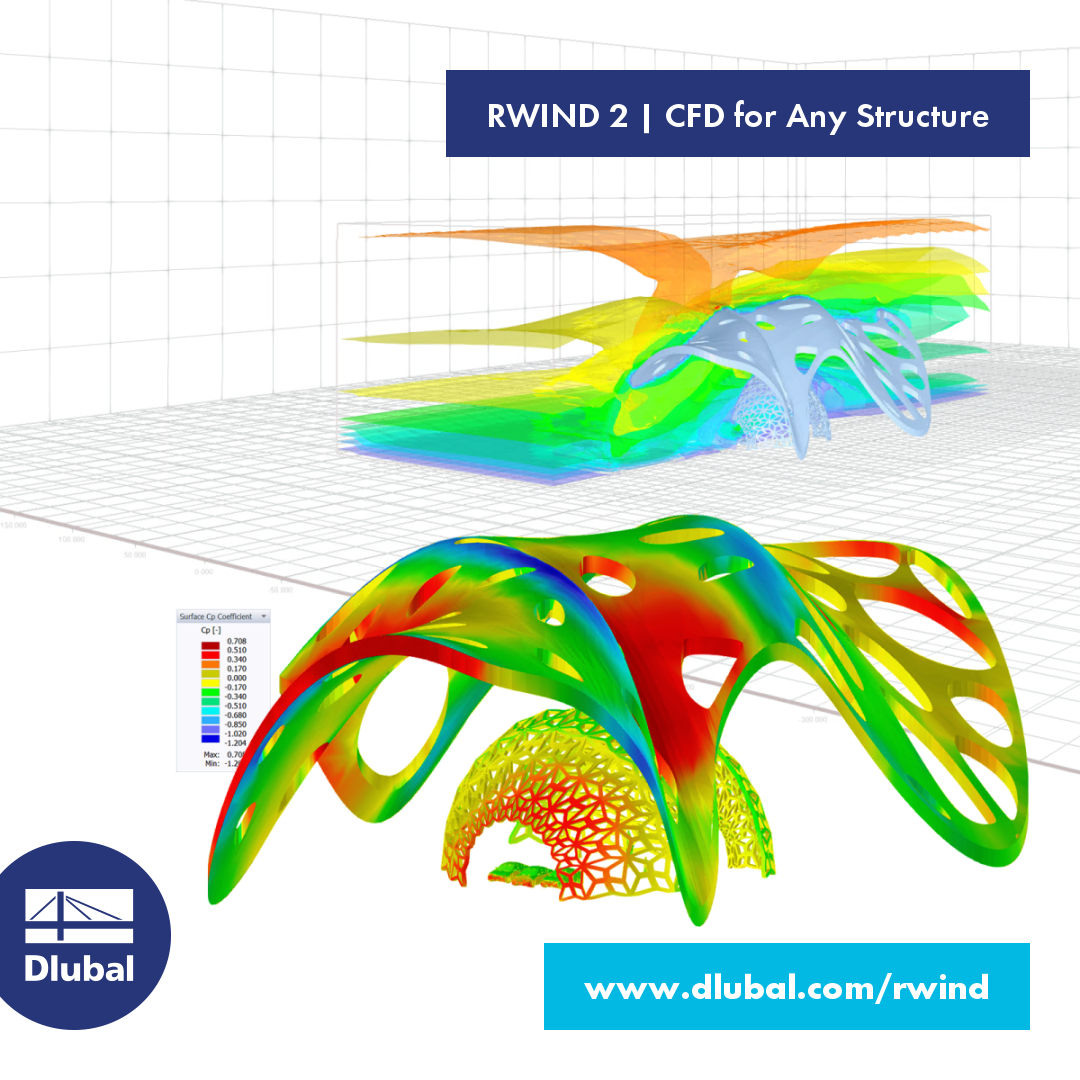 RWIND 2 | CFD для любых конструкций