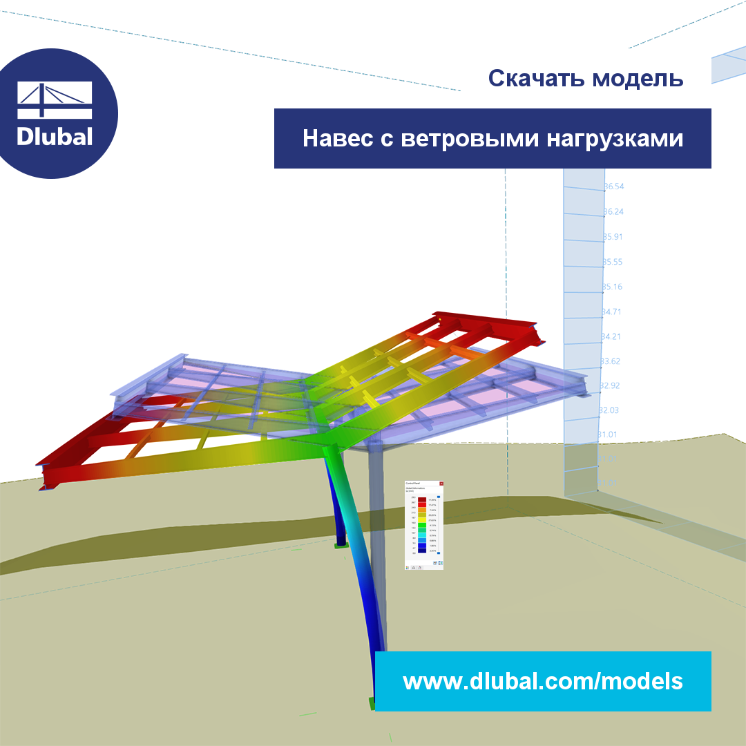 Скачать модель