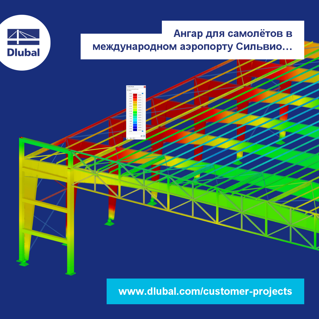 Ангар для самолётов в международном аэропорту Сильвио Петтиросси