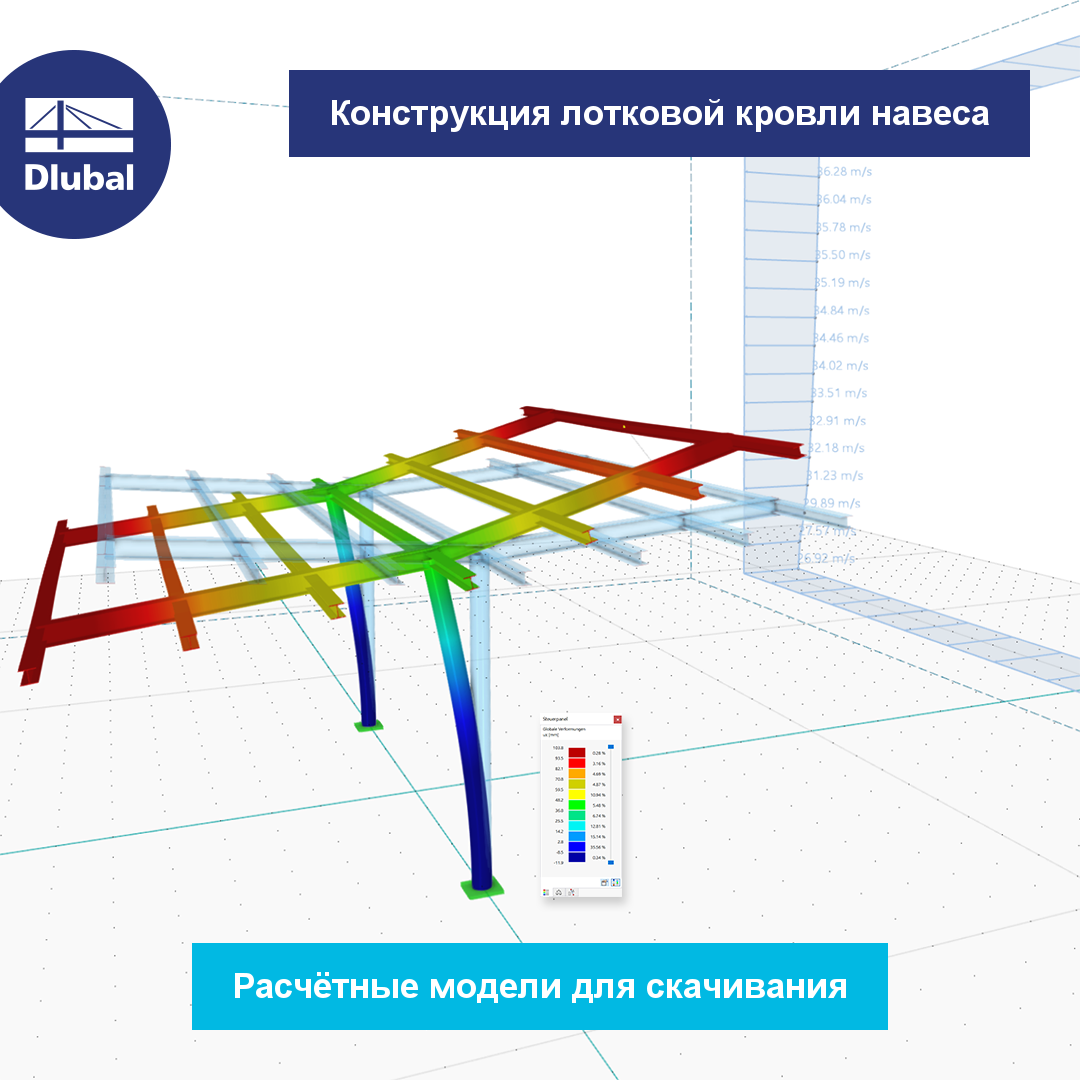 Конструкция лотковой кровли навеса | Расчётная модель RSTAB