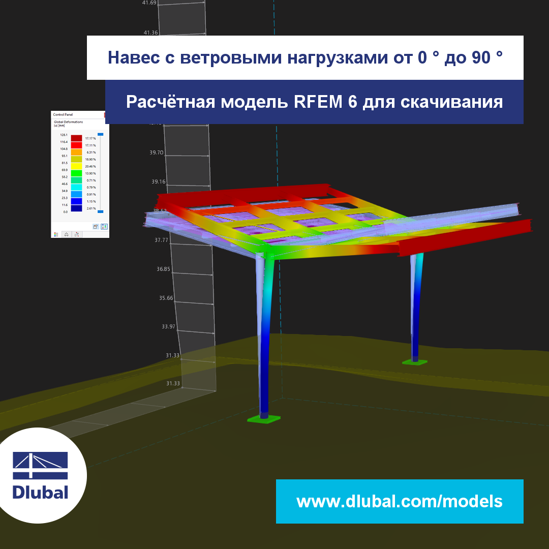 Навес с ветровыми нагрузками от 0 ° до 90 ° | Расчётная