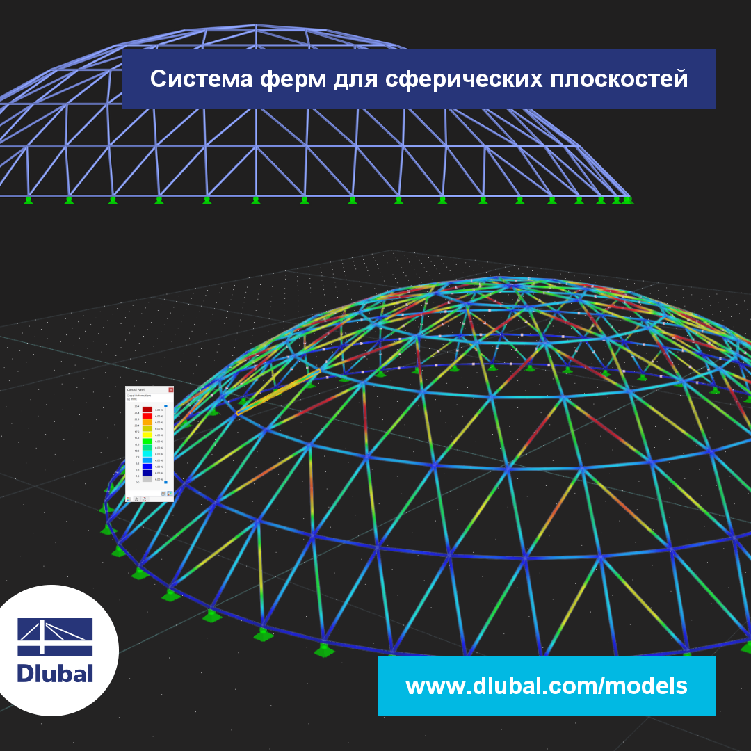 Система ферм для сферических плоскостей | Расчётная модель