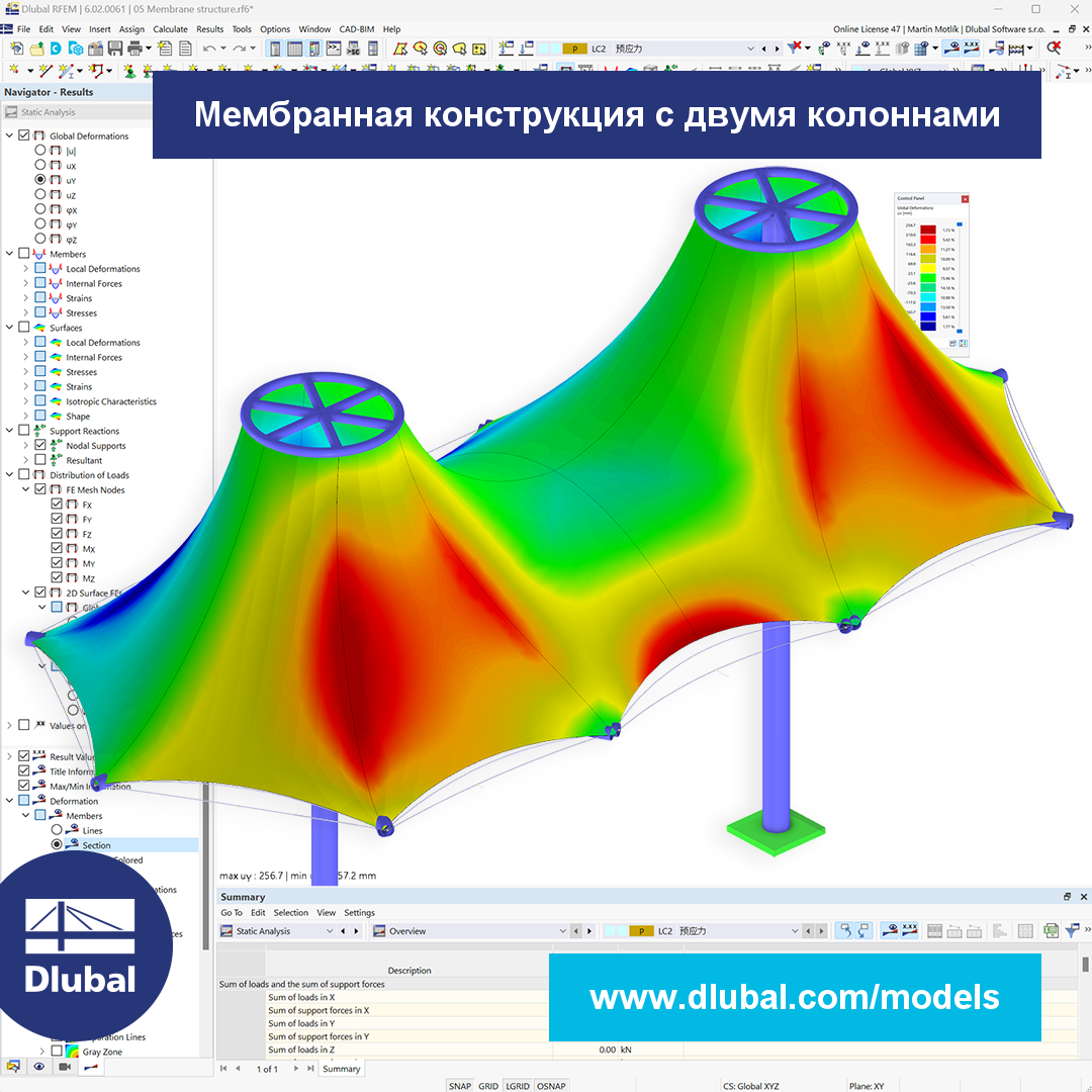 Мембранная конструкция с двумя колоннами | Расчётная модель