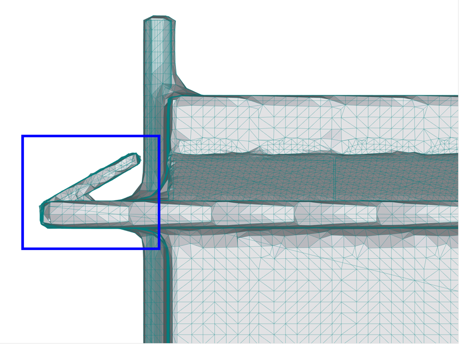 Fine Mesh Around the Panels